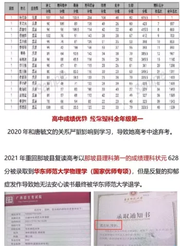 教育监管