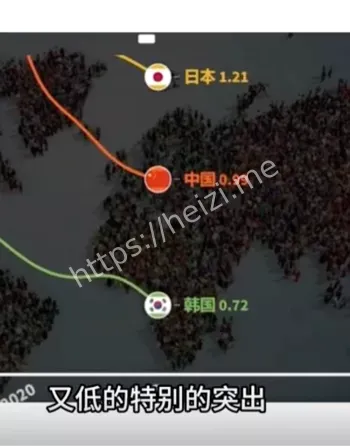 韩国人口