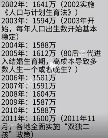 八卦热议