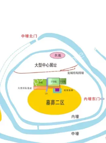 北斗九星布局