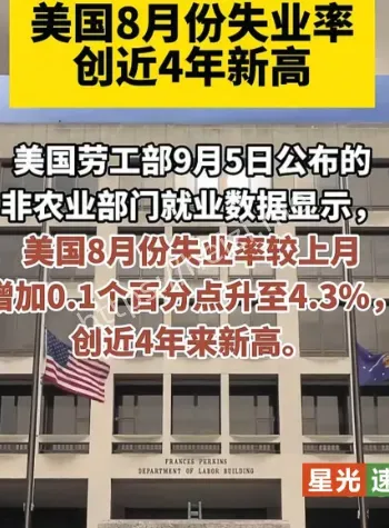 美国失业率