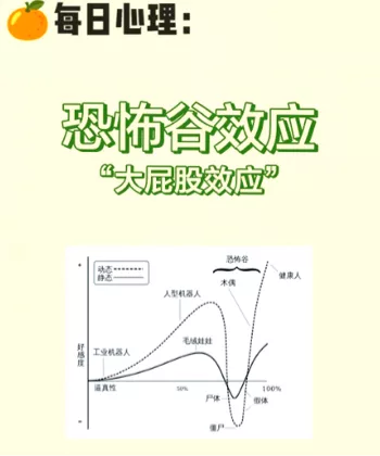 进化防御机制逻辑