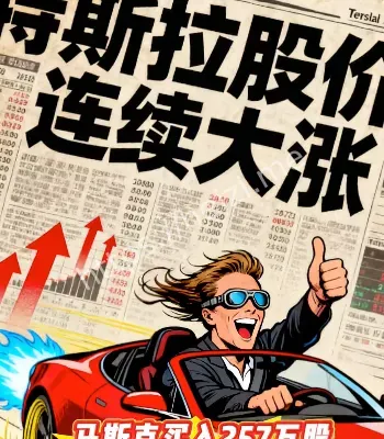 特斯拉股价