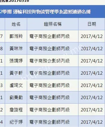 台湾中华大学