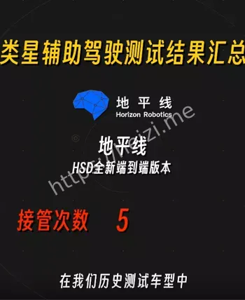 地平线hsd智驾系统