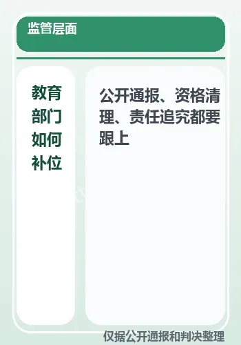 成都某小学班主任官方通报