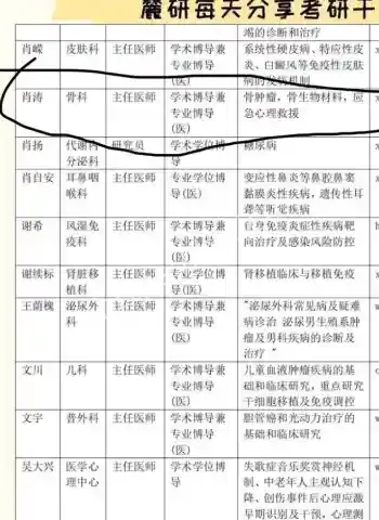 与护士长偷情视频被老公曝光
